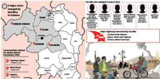 Inside Kaduna’s Peace Deal with Bandits: Insights and Progress nside-kadunas-peace-deal-with-bandits-nsights-and-progress