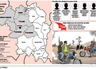 Inside Kaduna’s Peace Deal with Bandits: Insights and Progress nside-kadunas-peace-deal-with-bandits-nsights-and-progress