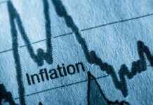 Inflation Forecast: 24.48% Drop in Rebased CPI nflation-forecast-2448-drop-in-rebased-cp