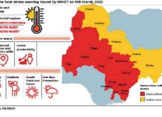 Heat Wave Alert: Stay Safe and Cool heat-wave-alert-stay-safe-and-cool