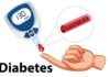 Combat Type 2 Diabetes Naturally – Take Charge of Your Health combat-type-2-diabetes-naturally-take-charge-of-your-health