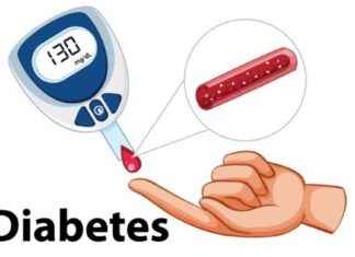 Combat Type 2 Diabetes Naturally – Take Charge of Your Health combat-type-2-diabetes-naturally-take-charge-of-your-health
